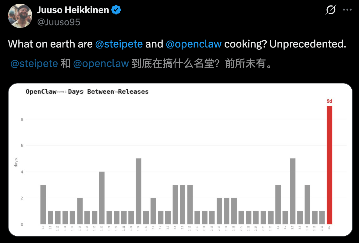 图片[10]-刚刚，OpenClaw最猛升级！底层架构大换血，全网等了9天-AI Express News