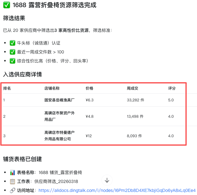 图片[9]-领养了阿里猴子，两天后，我发现它比“牛马”厉害-AI Express News
