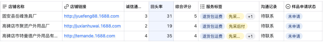 图片[11]-领养了阿里猴子，两天后，我发现它比“牛马”厉害-AI Express News