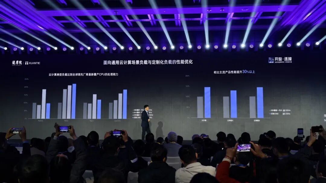 图片[8]-刚刚，阿里达摩院祭出开源架构CPU王炸，直指AI Agent-AI Express News