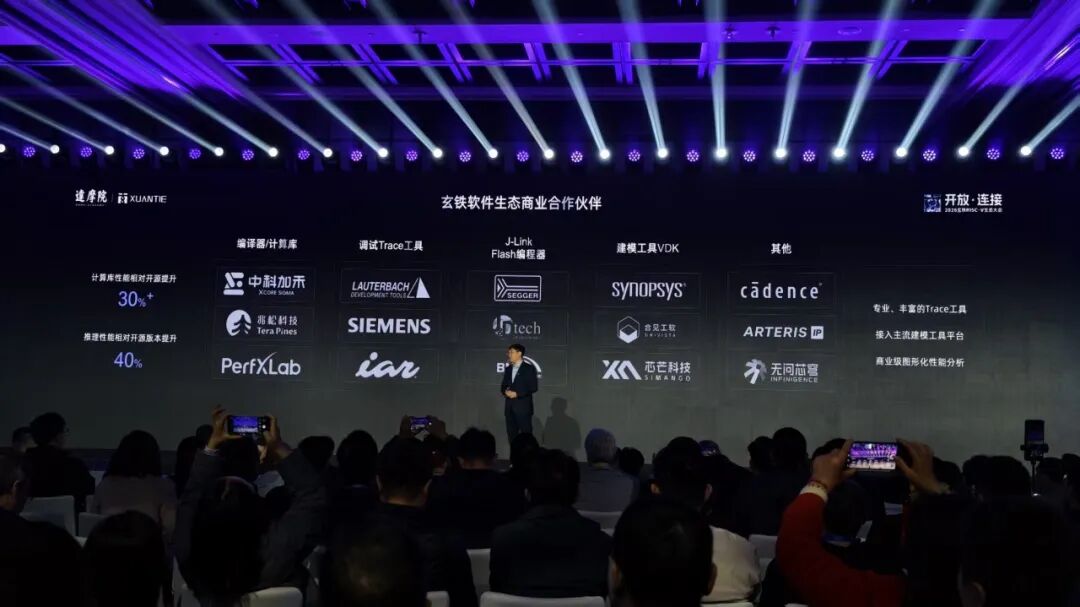 图片[11]-刚刚，阿里达摩院祭出开源架构CPU王炸，直指AI Agent-AI Express News