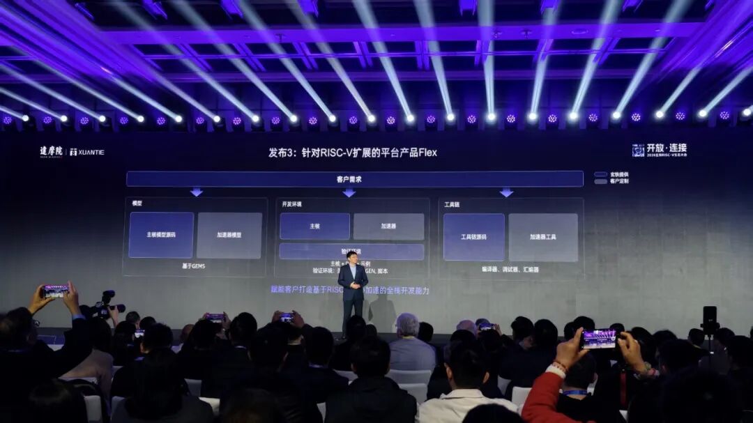 图片[14]-刚刚，阿里达摩院祭出开源架构CPU王炸，直指AI Agent-AI Express News