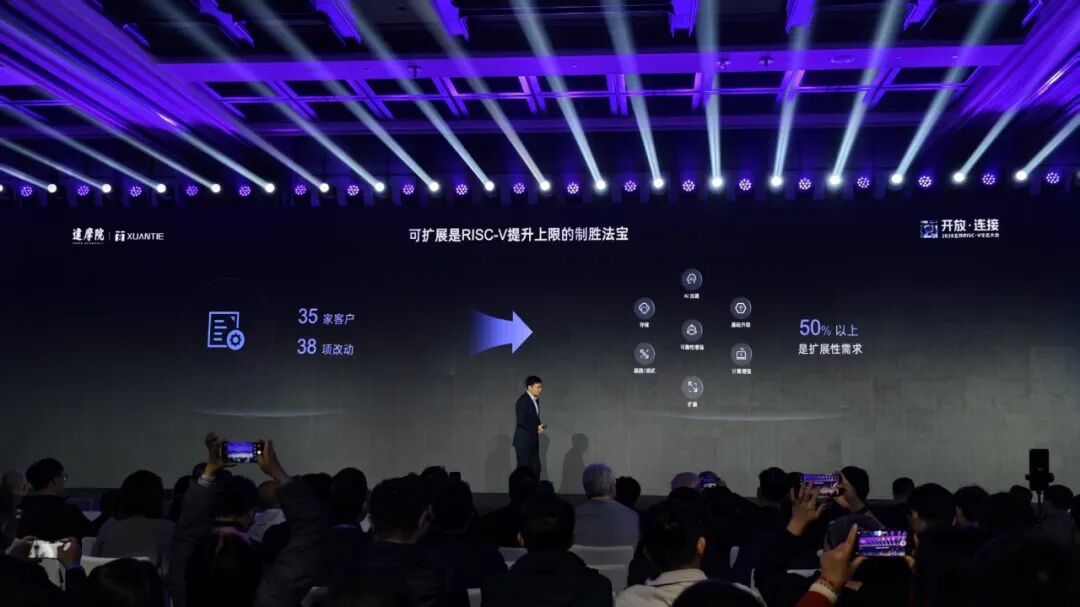 图片[15]-刚刚，阿里达摩院祭出开源架构CPU王炸，直指AI Agent-AI Express News