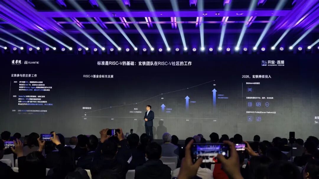 图片[16]-刚刚，阿里达摩院祭出开源架构CPU王炸，直指AI Agent-AI Express News