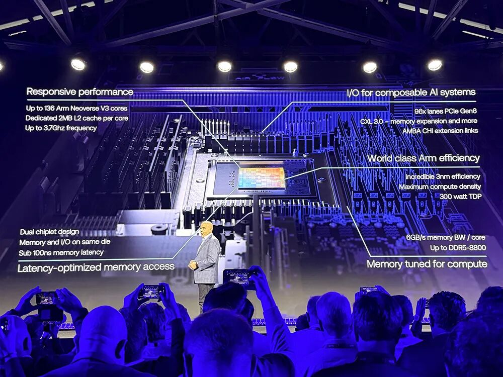 图片[4]-起猛了！Arm推出首个自研CPU，黄仁勋贴大脸发言-AI Express News