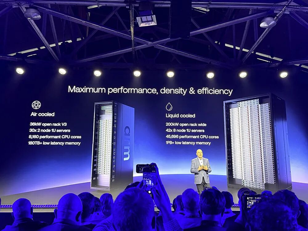 图片[8]-起猛了！Arm推出首个自研CPU，黄仁勋贴大脸发言-AI Express News