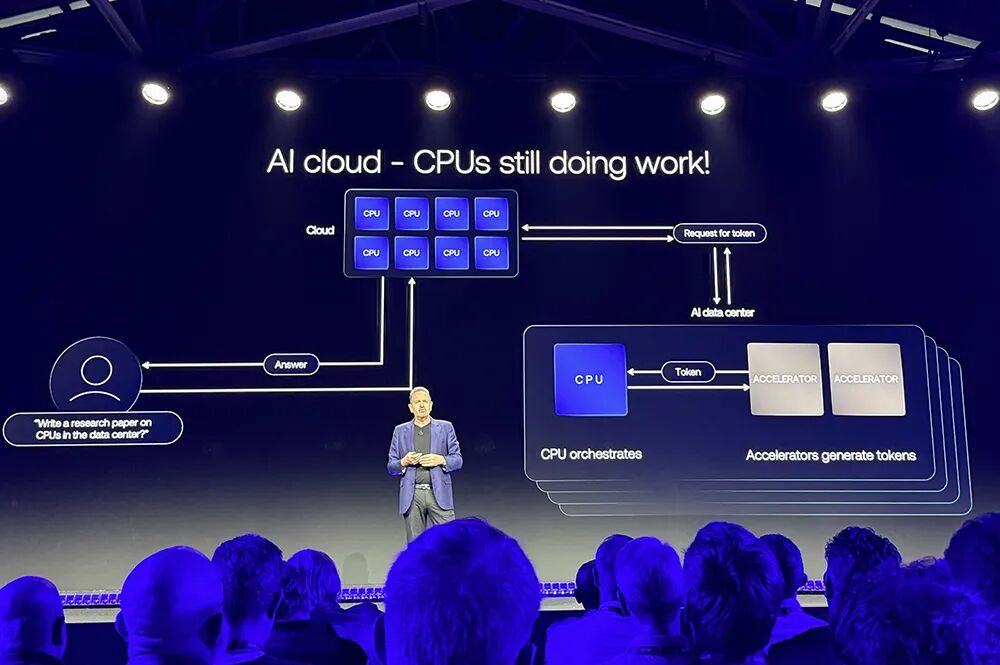 图片[13]-起猛了！Arm推出首个自研CPU，黄仁勋贴大脸发言-AI Express News