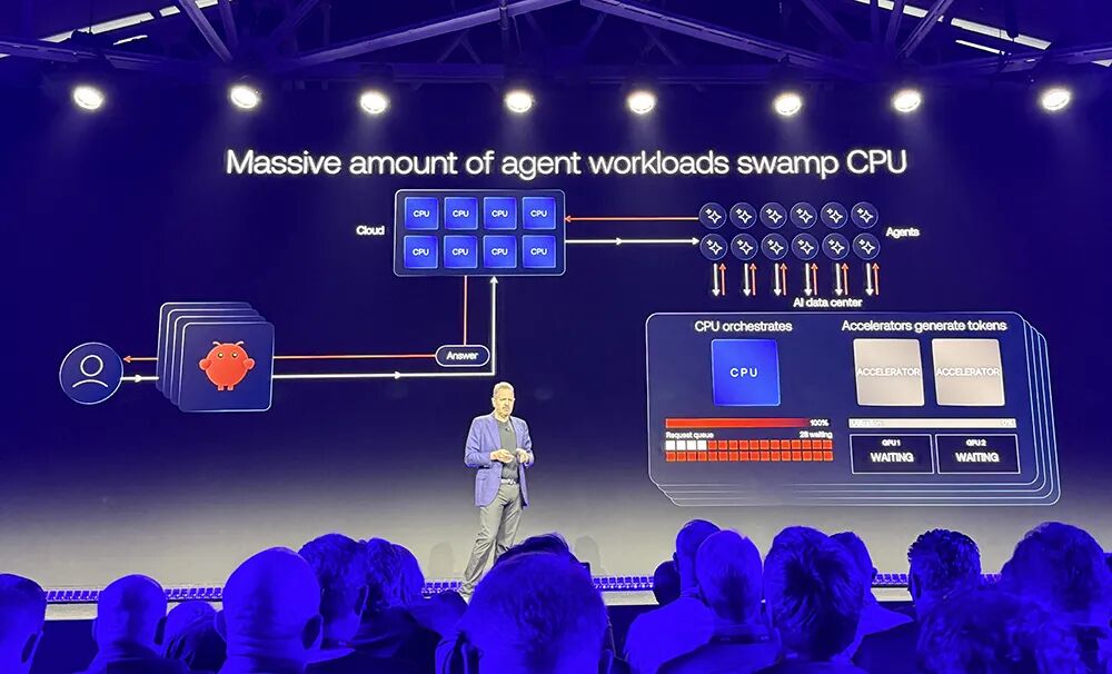 图片[14]-起猛了！Arm推出首个自研CPU，黄仁勋贴大脸发言-AI Express News