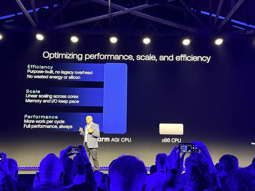 图片[16]-起猛了！Arm推出首个自研CPU，黄仁勋贴大脸发言-AI Express News