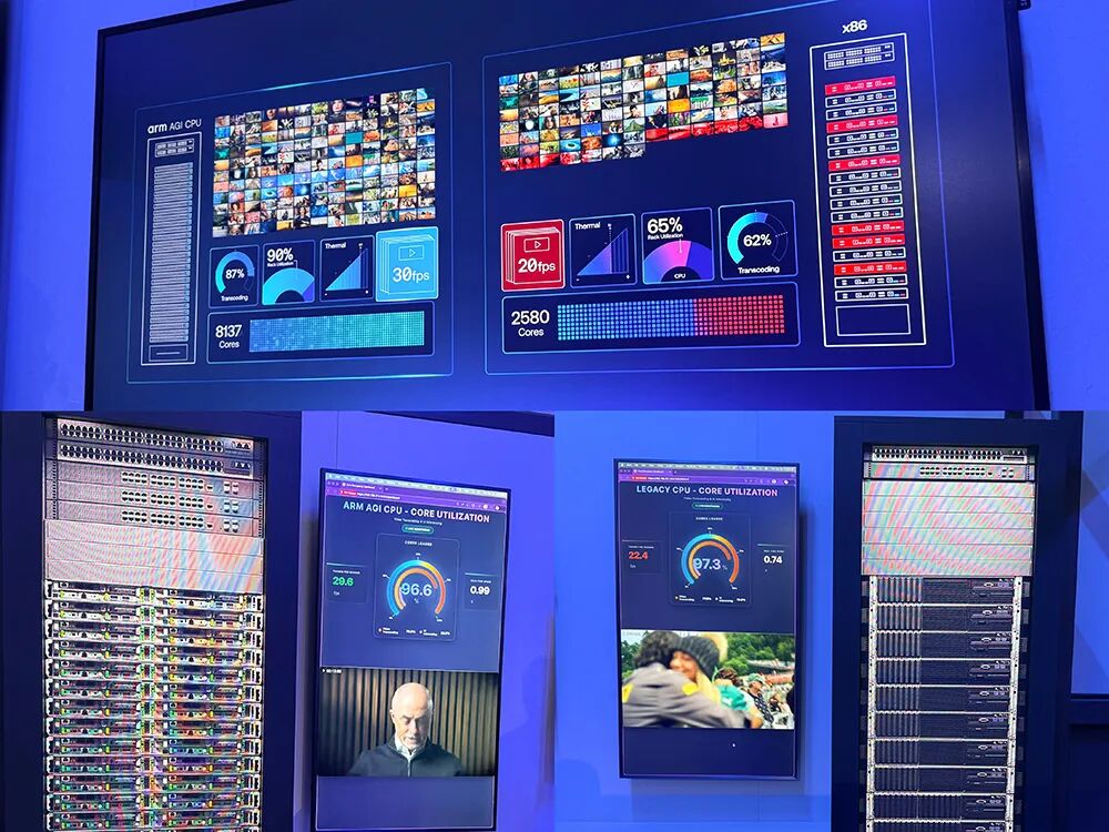 图片[17]-起猛了！Arm推出首个自研CPU，黄仁勋贴大脸发言-AI Express News
