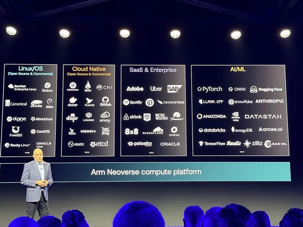 图片[30]-起猛了！Arm推出首个自研CPU，黄仁勋贴大脸发言-AI Express News