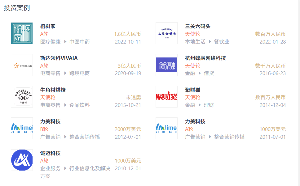 图片[11]-IDG资本裂变记：已有19位顶尖投资人出走自立门户-AI Express News