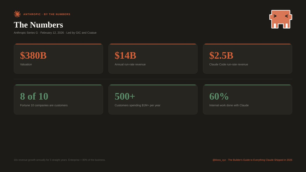 图片[17]-Anthropic冲塔ASI自进化，要做全球操作系统！Claude OS一刀砍向6.4万亿帝国-AI Express News