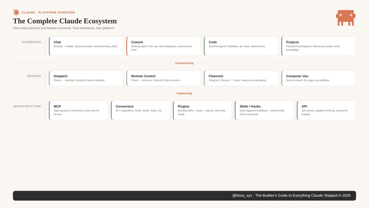 图片[21]-Anthropic冲塔ASI自进化，要做全球操作系统！Claude OS一刀砍向6.4万亿帝国-AI Express News
