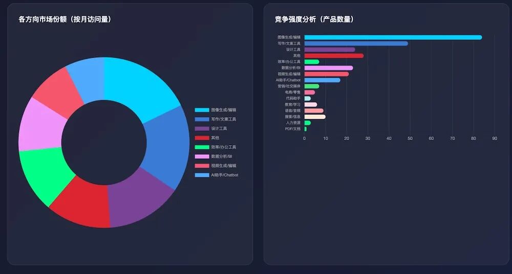 图片[10]-微信放开入口，我用鹅厂“官配虾”试着跑了“一人公司”-AI Express News