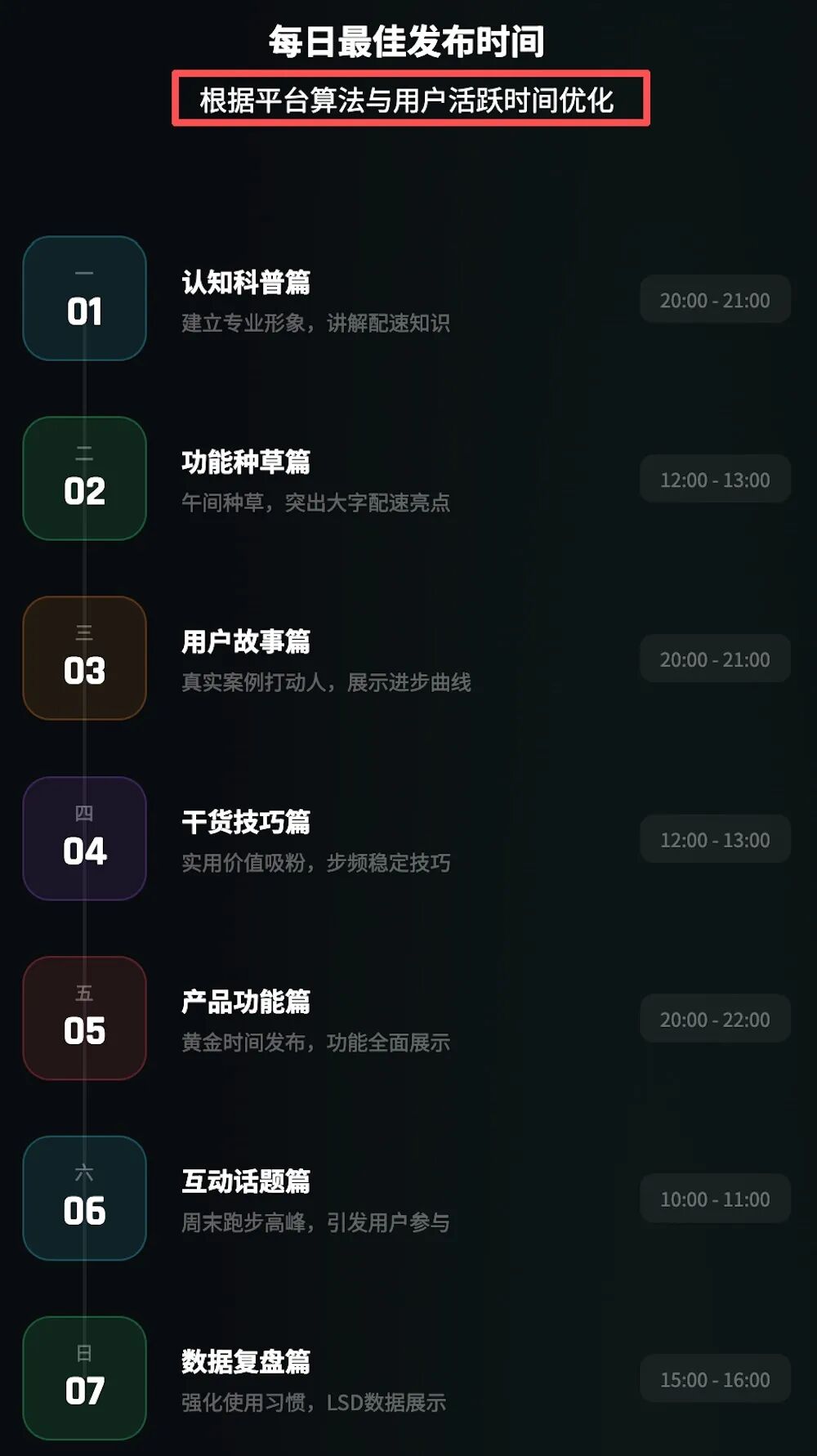 图片[22]-微信放开入口，我用鹅厂“官配虾”试着跑了“一人公司”-AI Express News