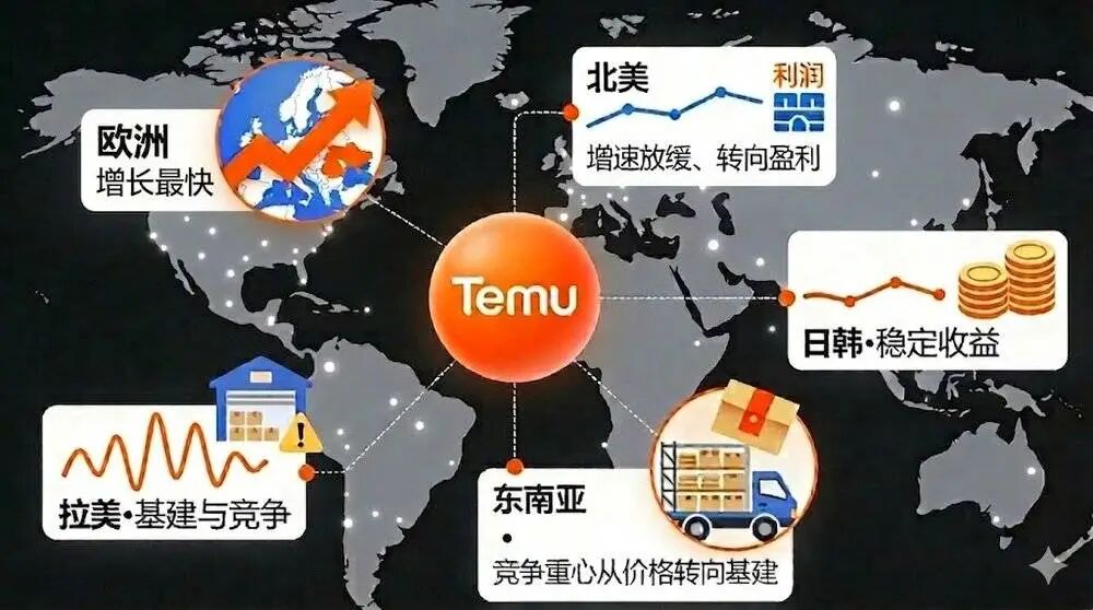 图片[12]-特朗普砍了拼多多一刀-AI Express News