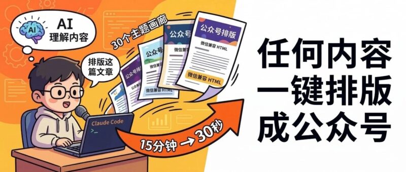一句话搞定公众号排版、封面生成、发布-AI Express News