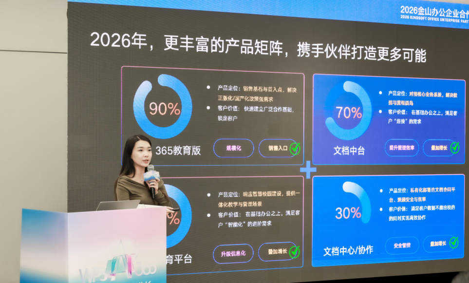 图片[2]-金山办公发布人工智能通识课，推动“人工智能+教育”规模化落地-AI Express News