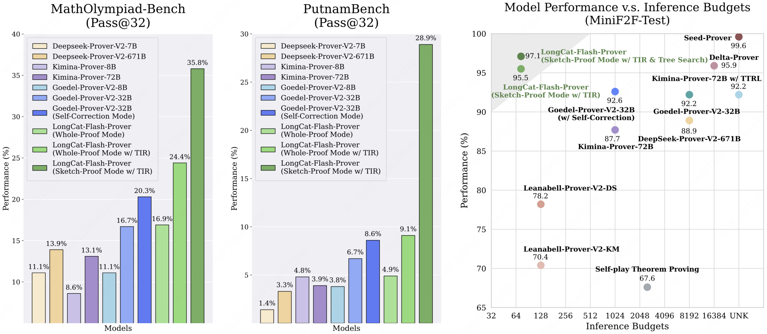 图片[2]-7 个最近 GitHub 上火火火的开源项目，推荐一哈。-AI Express News