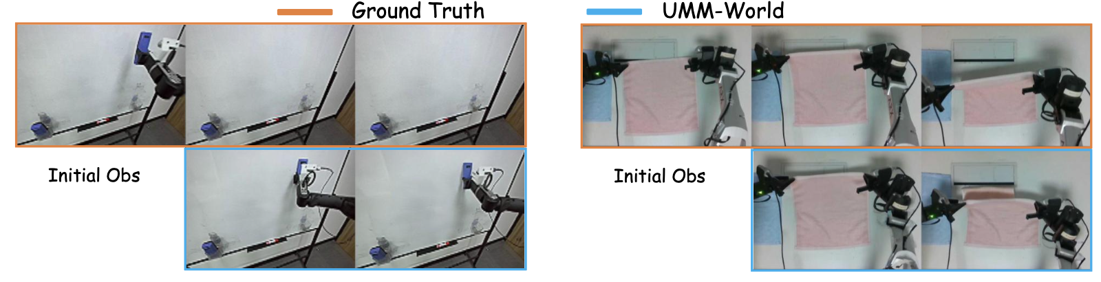 图片[36]-别再拿真机炼丹！南大终结「肉身排雷」，机器人0成本脑内练满级-AI Express News