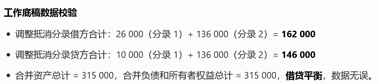 图片[11]-炸裂了，豆包全自动生成了一张合并资产负债表，关键还完全正确-AI Express News
