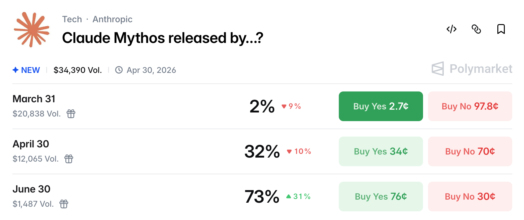 图片[13]-90分钟攻破20年Linux漏洞！Claude 5.0惊现内测，Anthropic都害怕-AI Express News