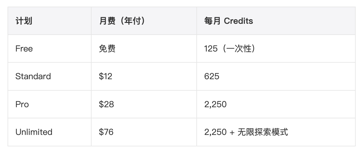 图片[2]-Runway Multi-Shot App：一句话生成一整段带对话、音效和剪辑的视频-AI Express News