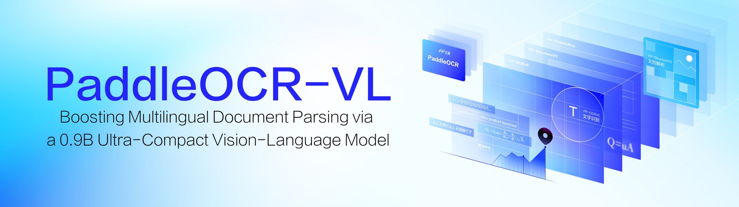 图片[3]-全球OCR新王来自中国开源！GitHub狂揽73300+Star-AI Express News