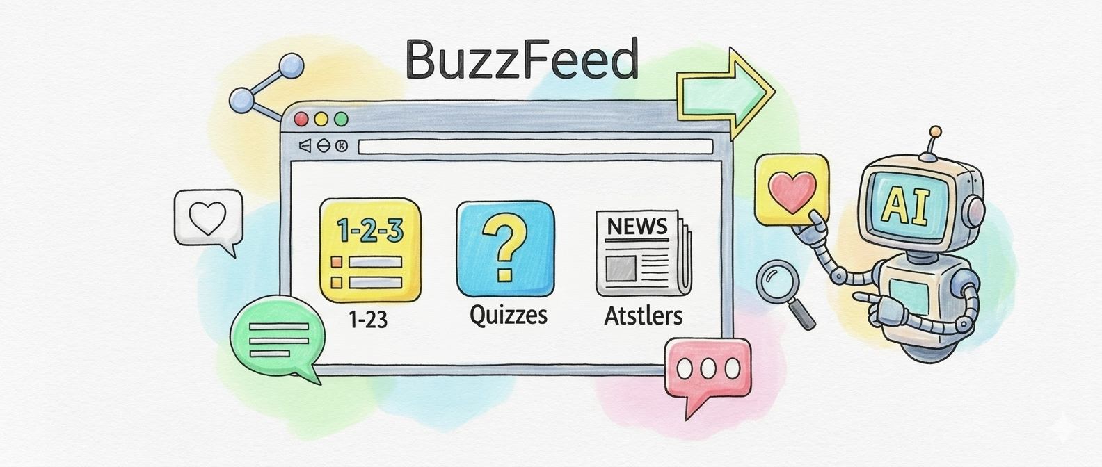 图片[4]-靠 AI 批量做内容？这家估值 17 亿美元的公司已经试过了，快倒闭了！-AI Express News