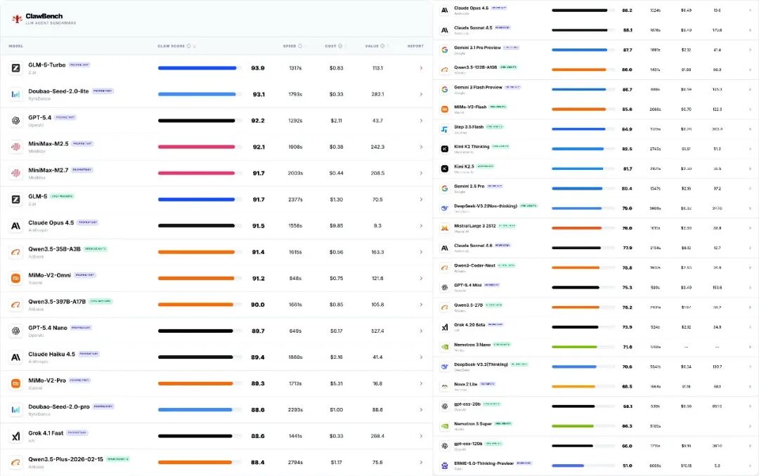 图片[8]-苹果国行AI凌晨突发上线后被撤下/雷军亲自官宣招募AI人才/6999起，vivo X300 Ultra正式发布-AI Express News