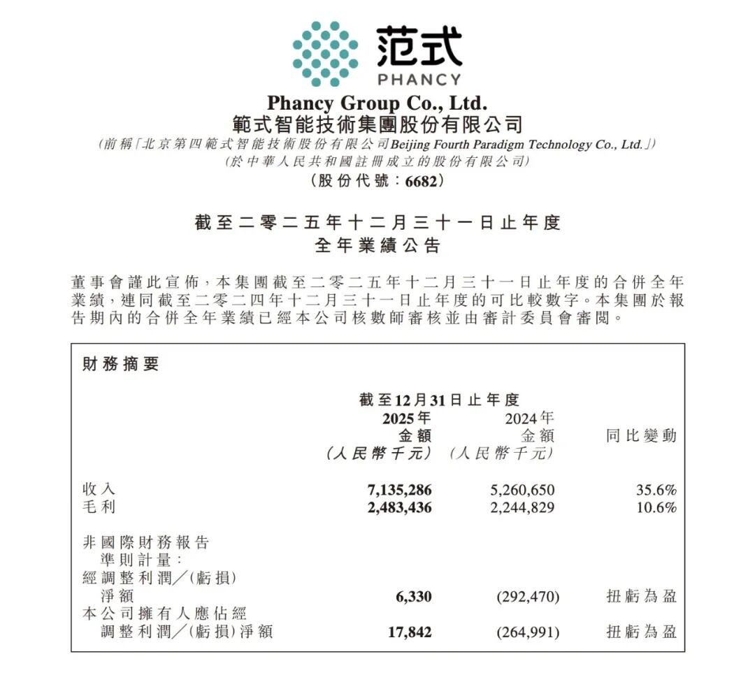 图片[13]-苹果国行AI凌晨突发上线后被撤下/雷军亲自官宣招募AI人才/6999起，vivo X300 Ultra正式发布-AI Express News