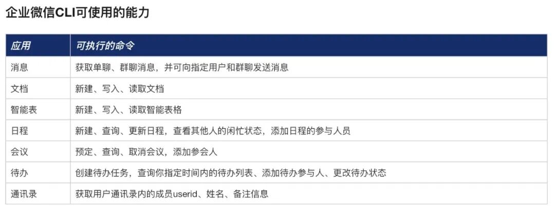 图片[22]-苹果国行AI凌晨突发上线后被撤下/雷军亲自官宣招募AI人才/6999起，vivo X300 Ultra正式发布-AI Express News