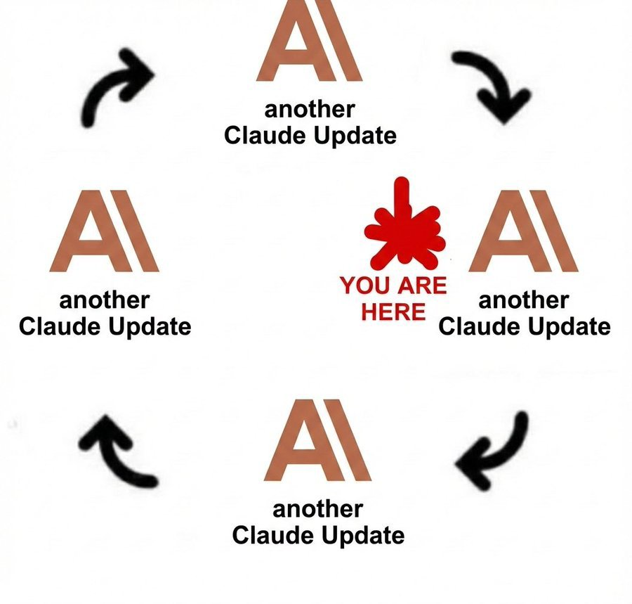 图片[6]-Claude深夜长出「双手」，接管电脑狂飙代码！额度光速耗尽，全网哀嚎-AI Express News