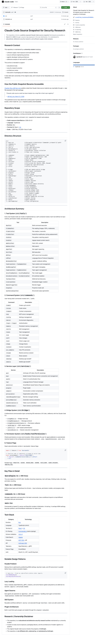 图片[29]-刚刚，Claude Code开源了！51万行代码，全网狂欢-AI Express News