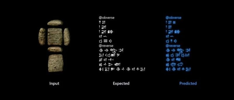 用多模态AI解读楔形文字：从泥板照片到可检索的数字文本-AI Express News