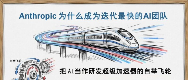 揭秘：Anthropic 为何是迭代最快AI团队-AI Express News