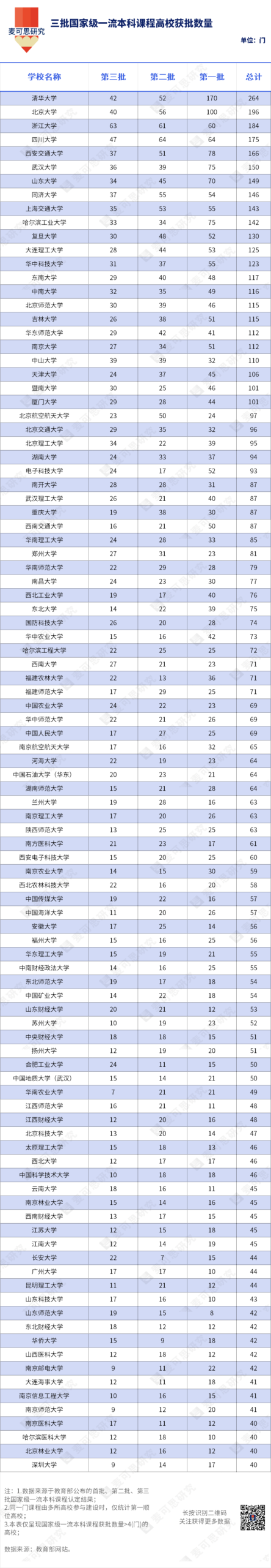 图片[3]-“水课”老师被举报！高校启动全面调查-AI Express News