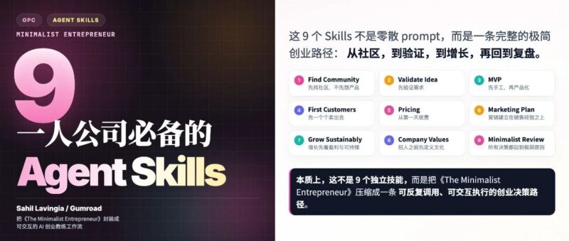 一人公司 (OPC) 创业必备的 9 个 Agent Skills-AI Express News