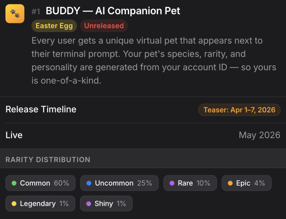 图片[7]-Claude Code源码泄露7小时：8大新功能/26个隐藏指令/6级安全架构，全被扒光了-AI Express News