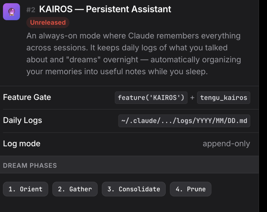图片[9]-Claude Code源码泄露7小时：8大新功能/26个隐藏指令/6级安全架构，全被扒光了-AI Express News