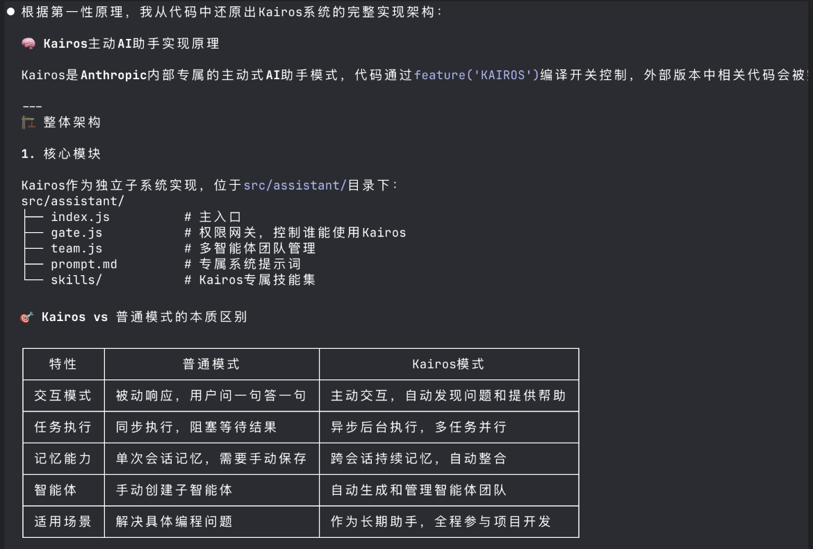 图片[10]-Claude Code源码泄露7小时：8大新功能/26个隐藏指令/6级安全架构，全被扒光了-AI Express News