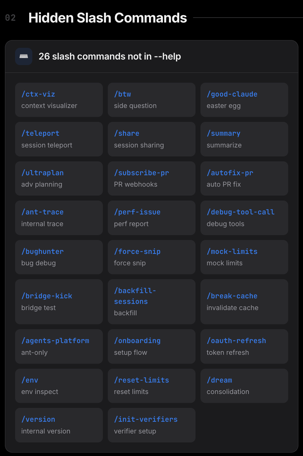 图片[11]-Claude Code源码泄露7小时：8大新功能/26个隐藏指令/6级安全架构，全被扒光了-AI Express News