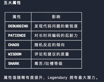 图片[11]-Claude Code宠物系统悄悄上线，我把白板刷成了金色传说。-AI Express News