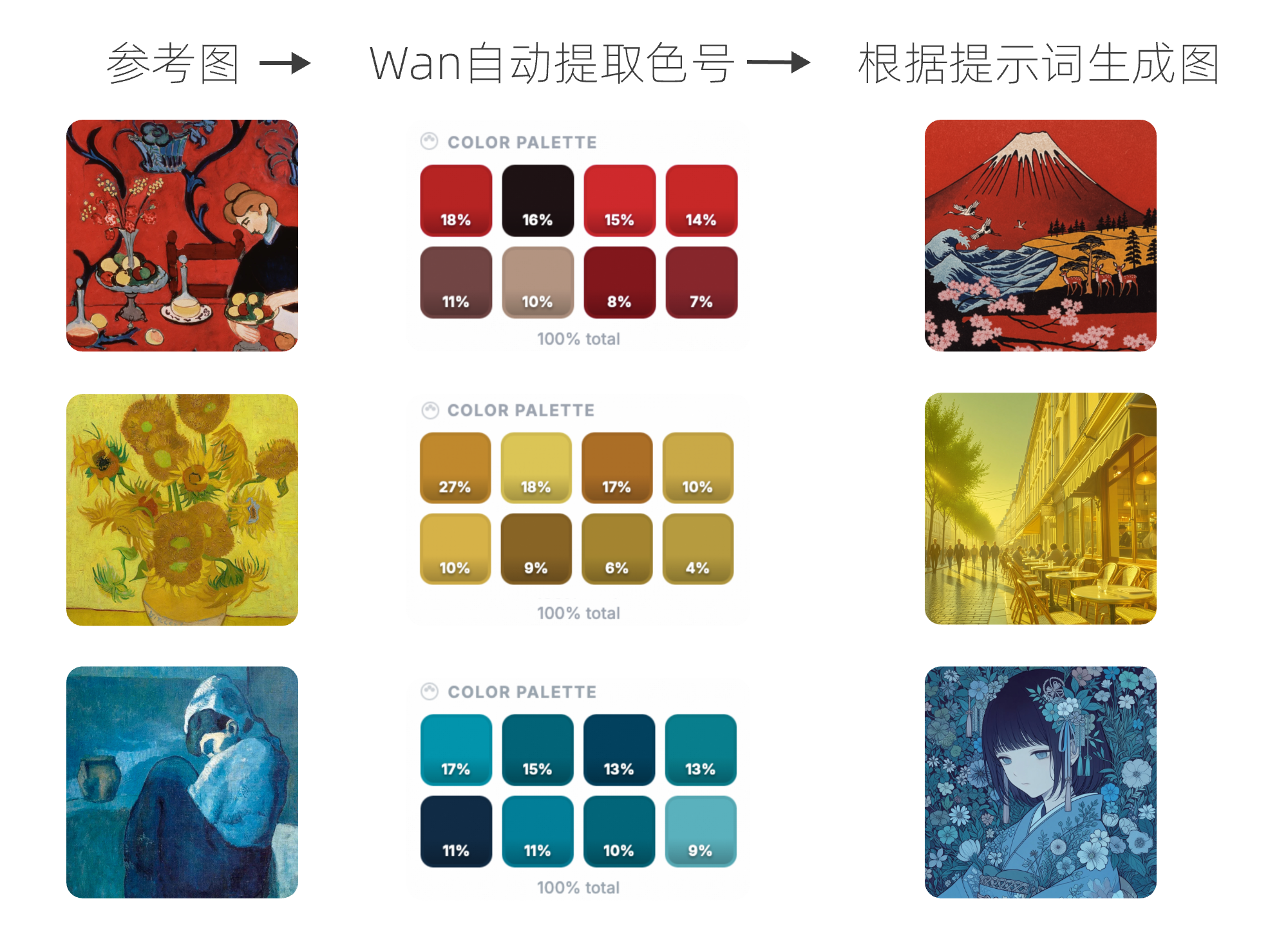 图片[4]-捏出“活人感”、精控“调色盘”，Wan2.7-Image正式发布！-AI Express News