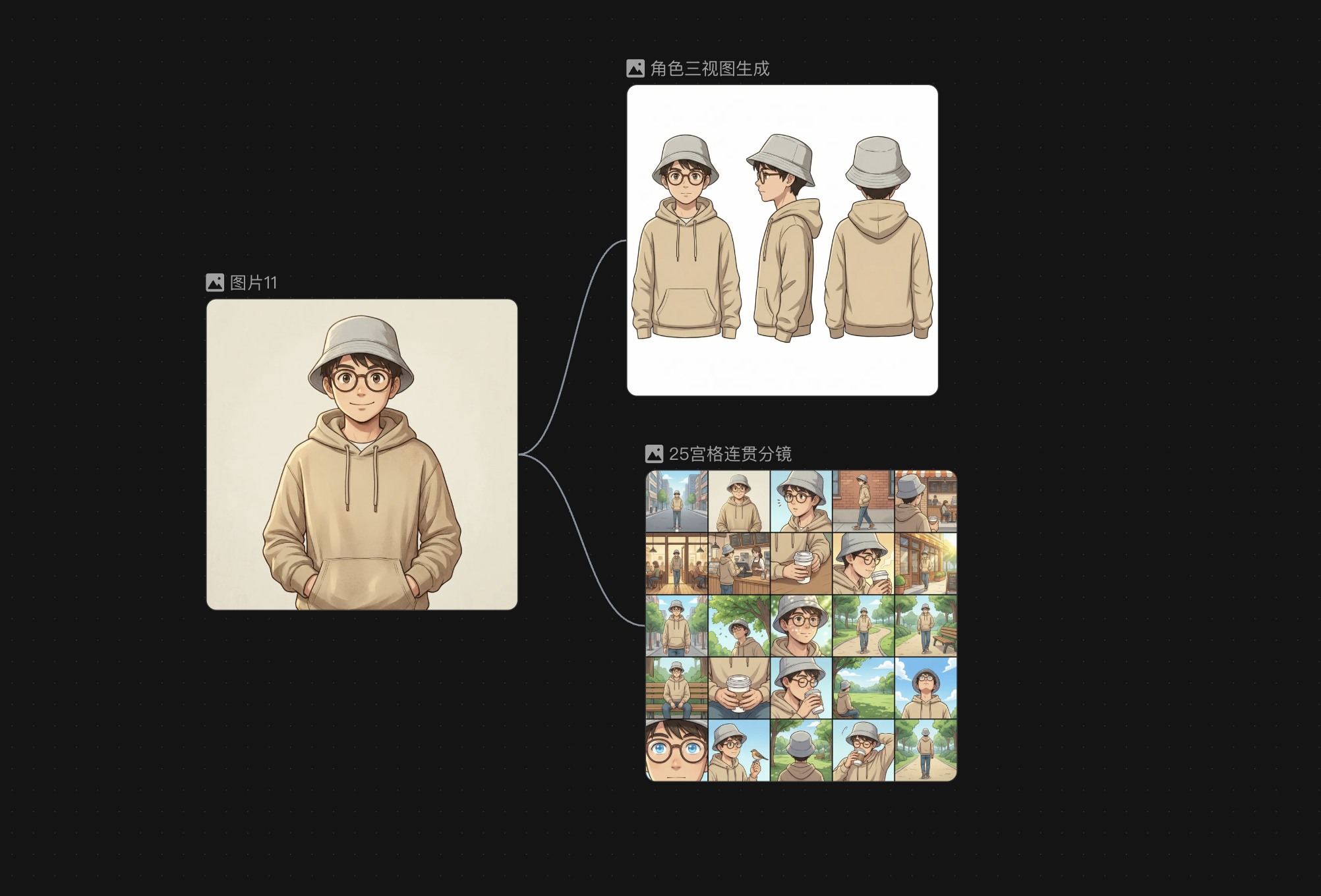 图片[10]-13万人排队的Seedance 2.0，我2分钟就用上了-AI Express News