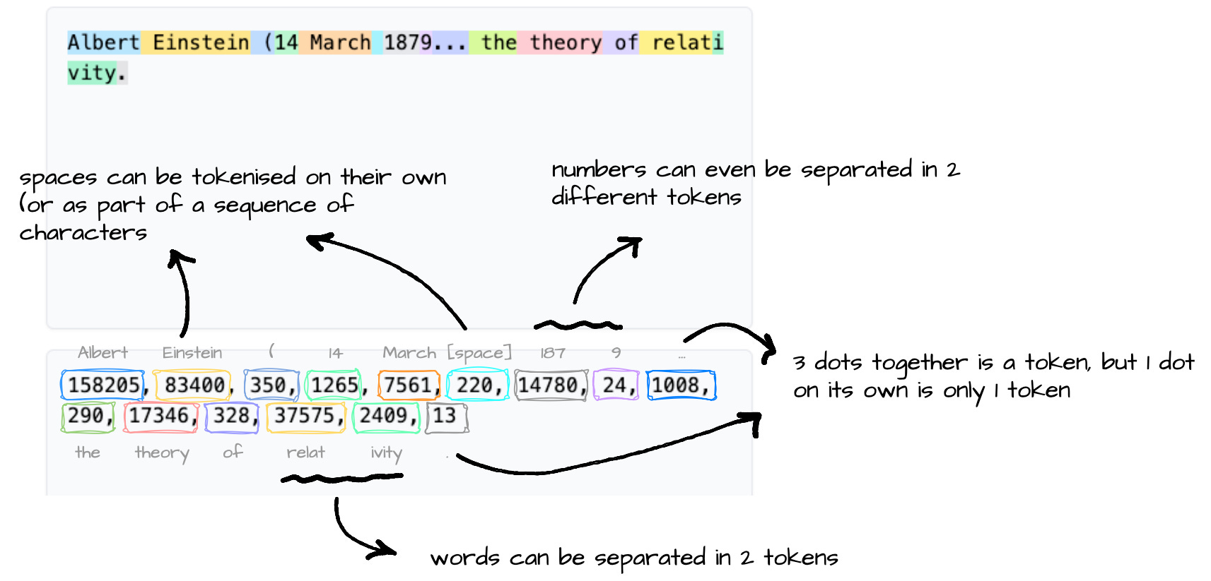 图片[7]-中国第一，全球第三！Token日耗120万亿，直逼谷歌OpenAI-AI Express News