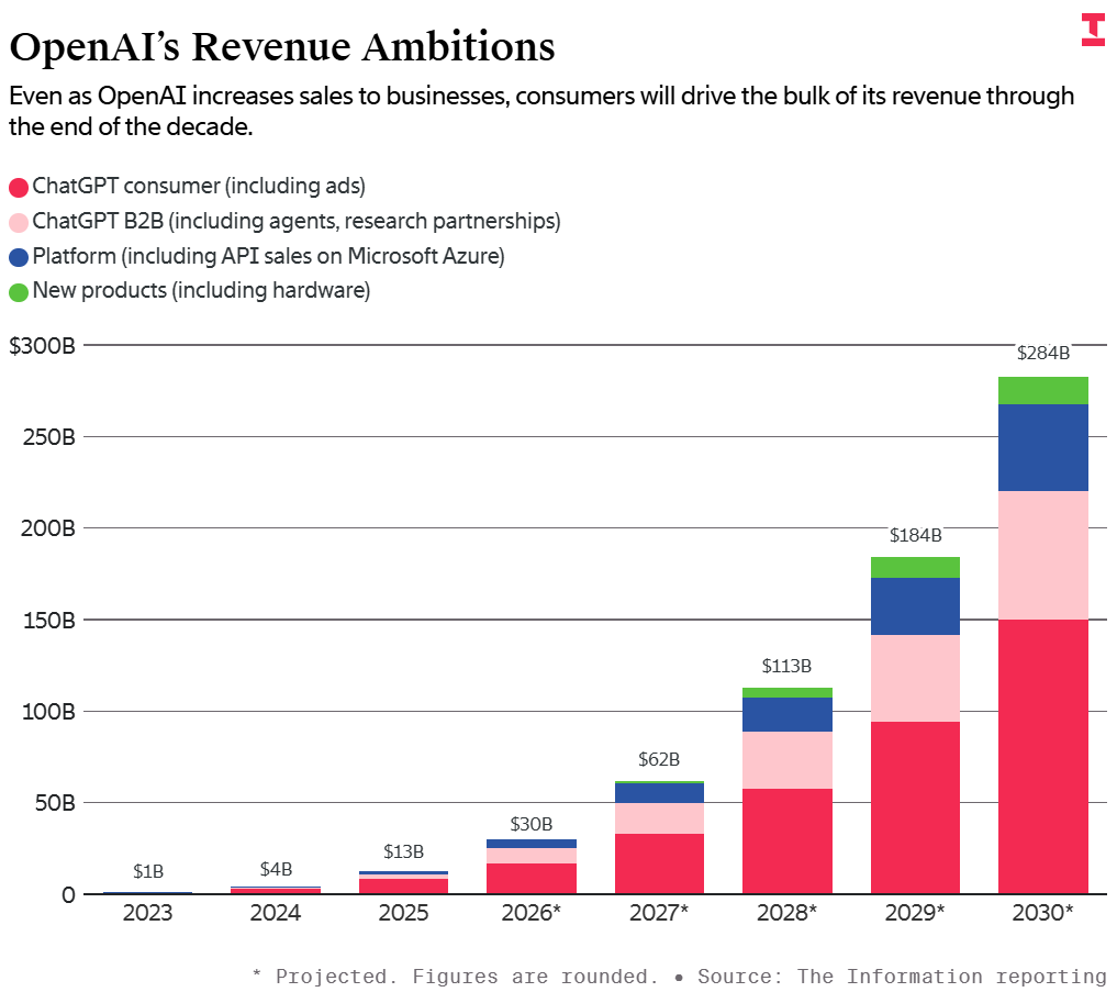 图片[23]-中国第一，全球第三！Token日耗120万亿，直逼谷歌OpenAI-AI Express News