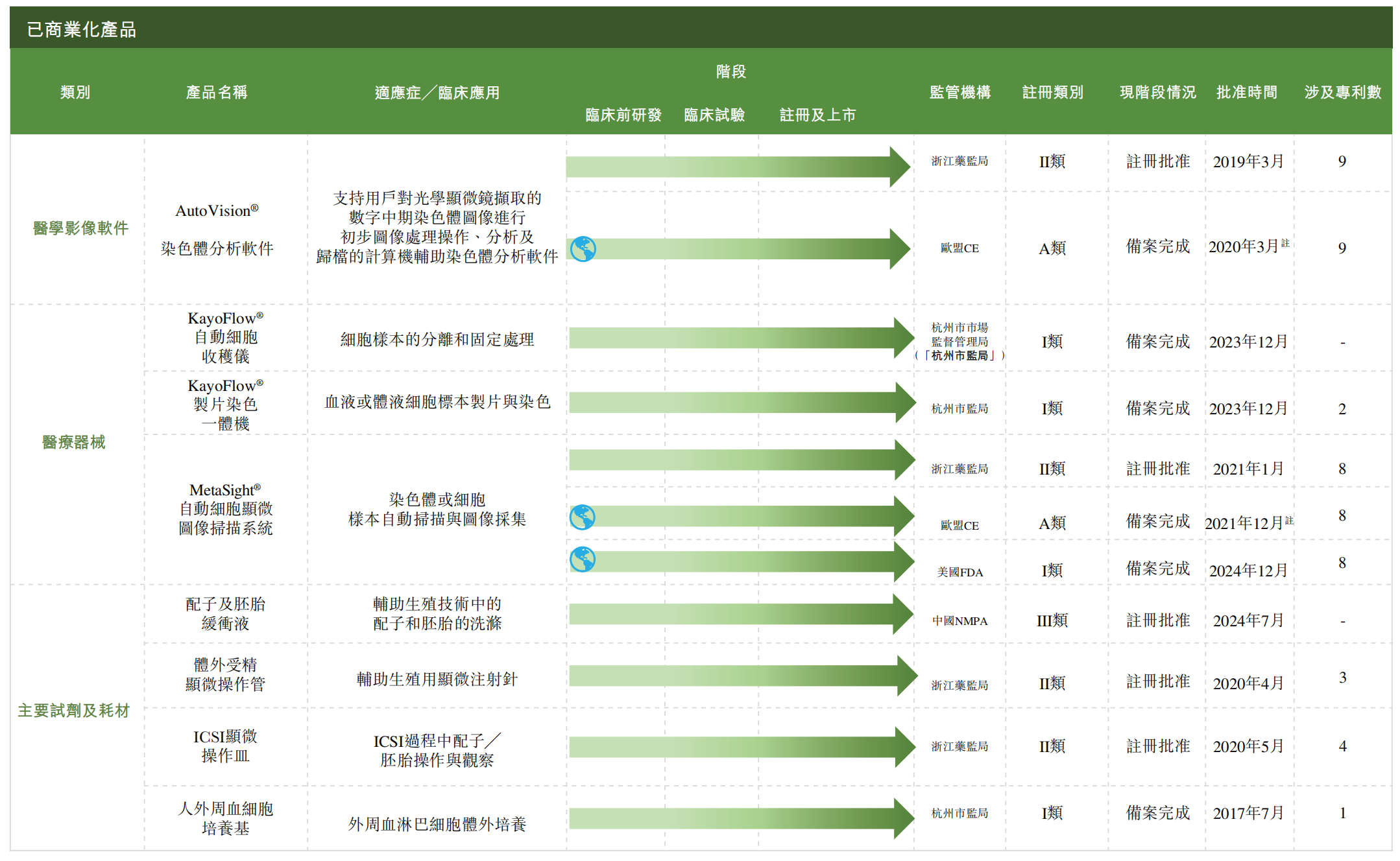 图片[7]-上市首日大涨111%！智谱MiniMax之后，德适交出大模型商业化最硬核答卷-AI Express News