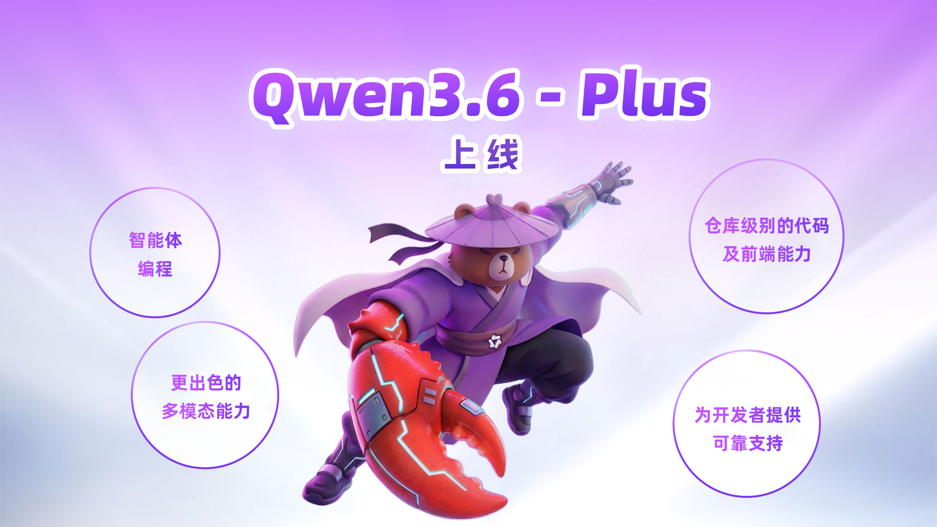 图片[1]-Qwen3.6-Plus：走向现实世界智能体-AI Express News